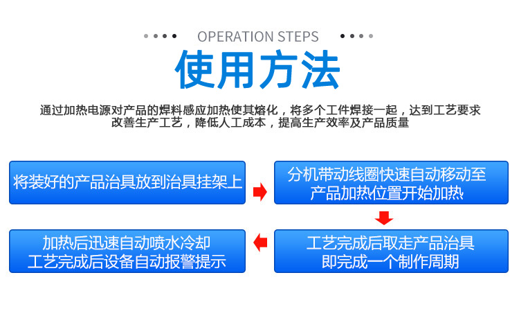 銅管釺焊設備-高頻釺焊機-銅管焊接(圖9)